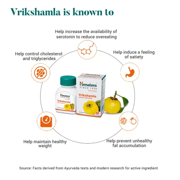 VRIKSHAMLA TABLET3 580x580