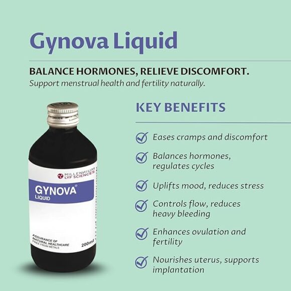 GYNOVA SYRUP 2 580x580